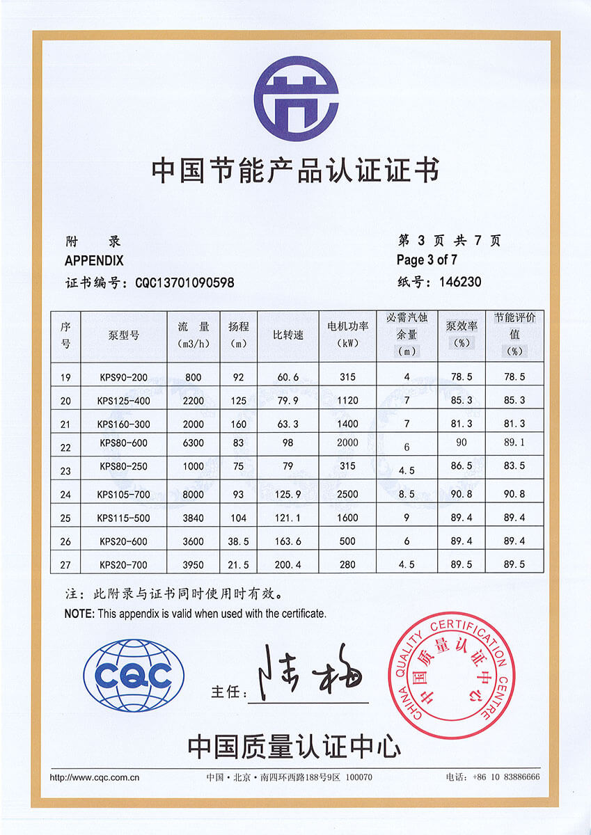 ＫＰＳ、KCP系列