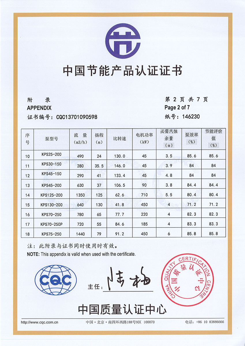 ＫＰＳ、KCP系列