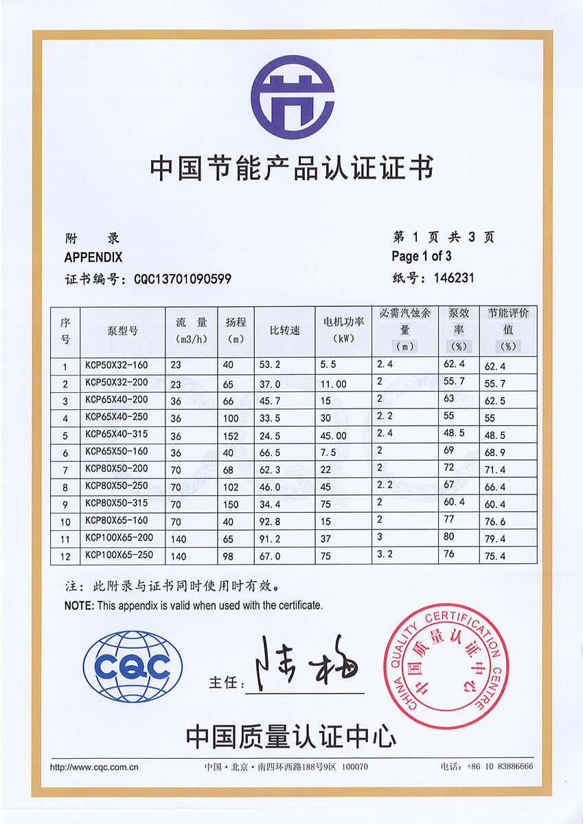 ＫＰＳ、KCP系列