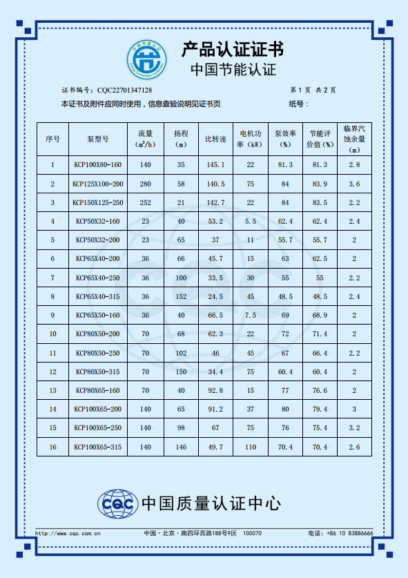 KCP系列節(jié)能產(chǎn)品認(rèn)證證書（中文版）
