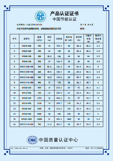 KPS系列節(jié)能產(chǎn)品認(rèn)證證書（中文版）