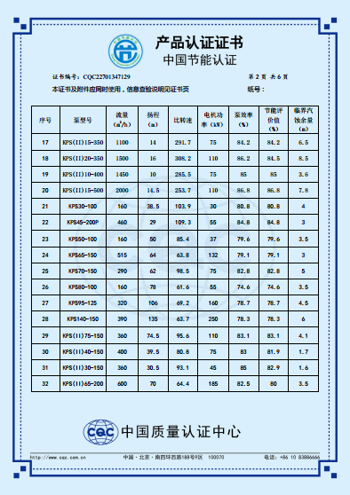KPS系列節(jié)能產(chǎn)品認(rèn)證證書（中文版）