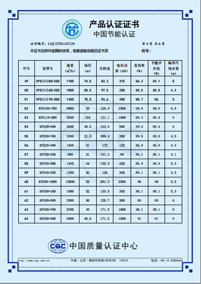 KPS系列節(jié)能產(chǎn)品認(rèn)證證書（中文版）