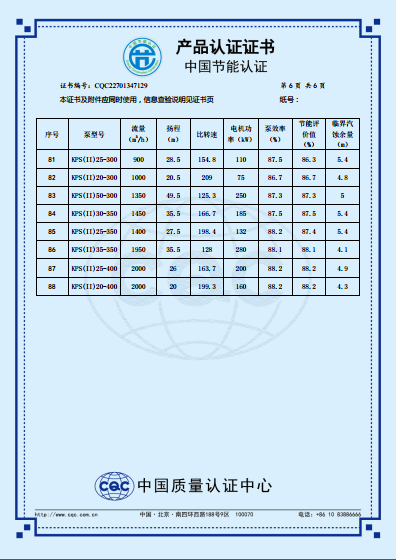 KPS系列節(jié)能產(chǎn)品認(rèn)證證書（中文版）