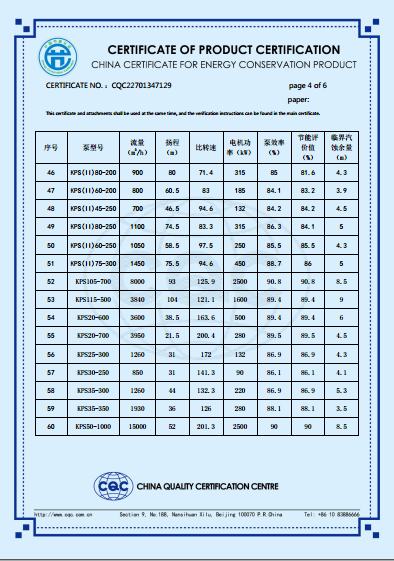 KPS系列節(jié)能產(chǎn)品認(rèn)證證書（英文版）