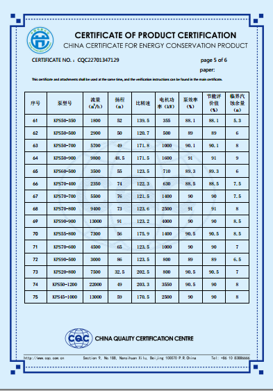 KPS系列節(jié)能產(chǎn)品認(rèn)證證書（英文版）