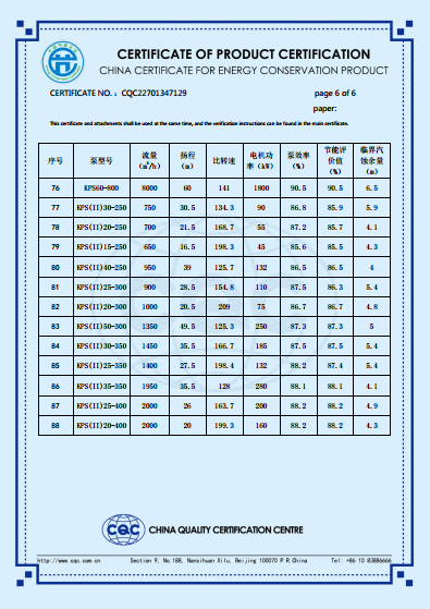 KPS系列節(jié)能產(chǎn)品認(rèn)證證書（英文版）