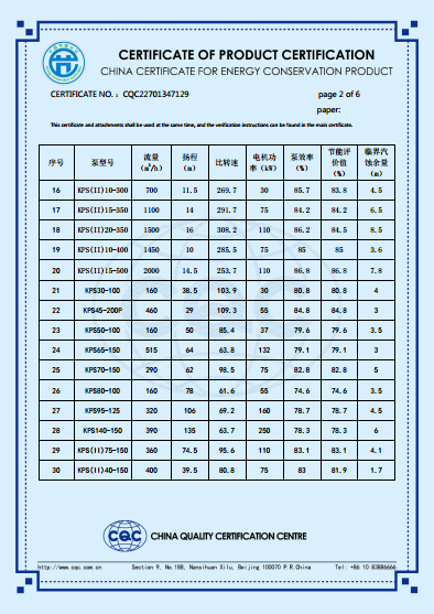 KPS系列節(jié)能產(chǎn)品認(rèn)證證書（英文版）