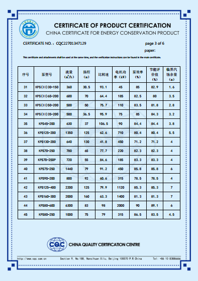KPS系列節(jié)能產(chǎn)品認(rèn)證證書（英文版）