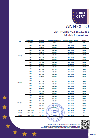 液環(huán)泵單泵CE證書