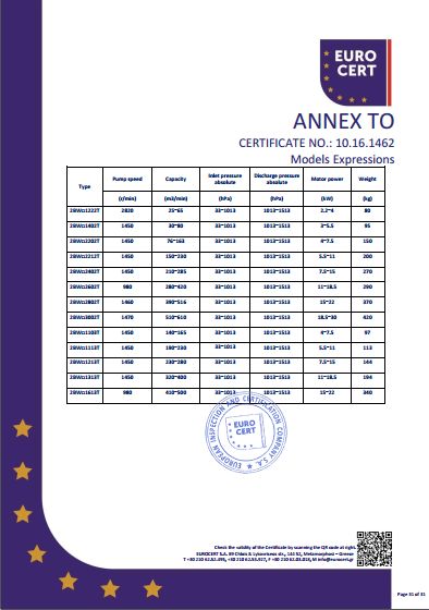 液環(huán)泵機(jī)組CE證書