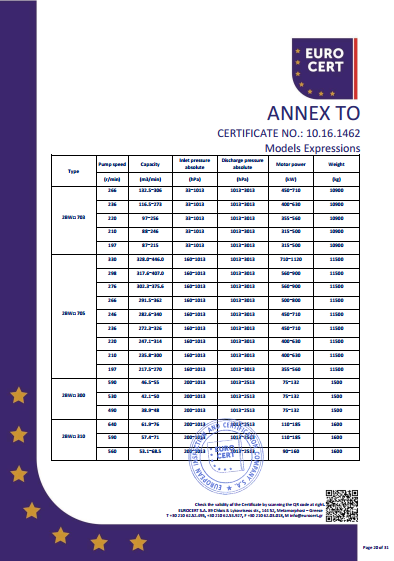 液環(huán)泵機(jī)組CE證書