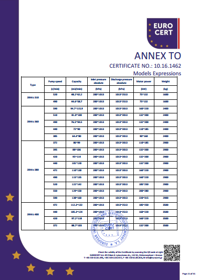 液環(huán)泵機(jī)組CE證書