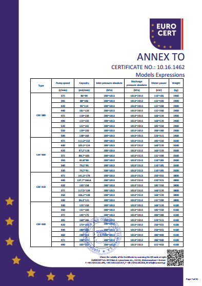 液環(huán)泵機(jī)組CE證書