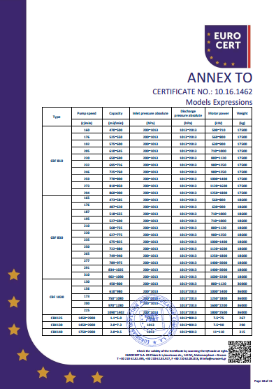 液環(huán)泵機(jī)組CE證書