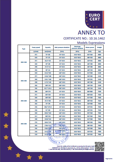 液環(huán)泵機(jī)組CE證書