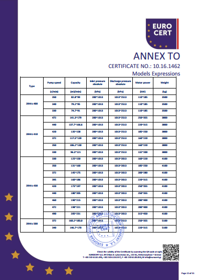 液環(huán)泵機(jī)組CE證書