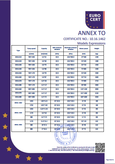 液環(huán)泵機(jī)組CE證書