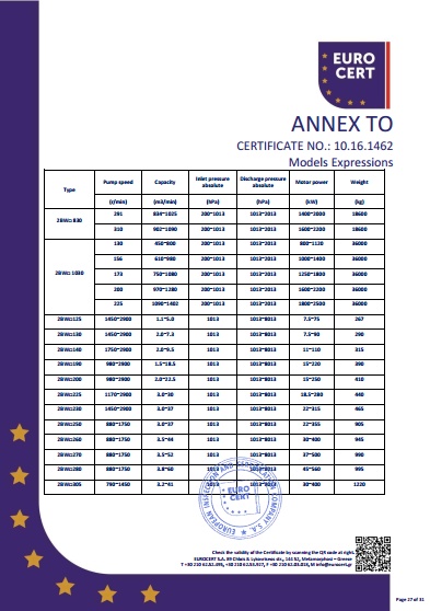 液環(huán)泵機(jī)組CE證書