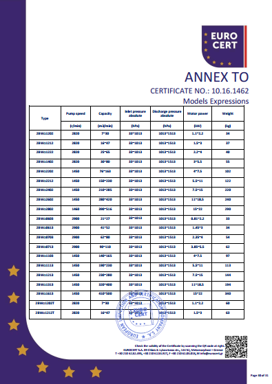 液環(huán)泵機(jī)組CE證書